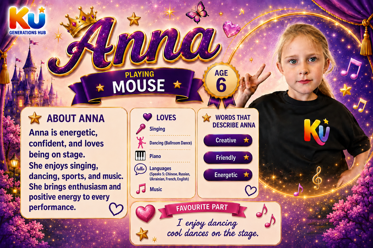 Anna young performer
